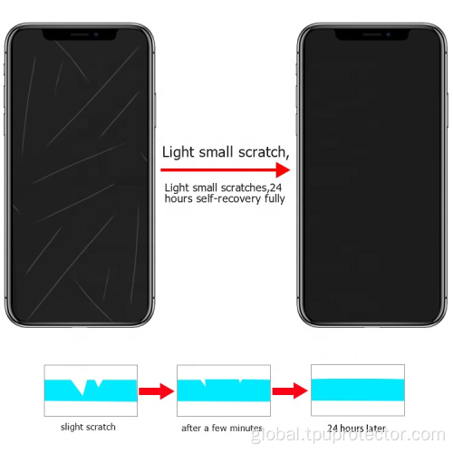 Screen Protector for IPhone 11 Pro Nano Self-Healing Hydrogel Film For iPhone 11 Pro Manufactory